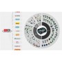 Akku-Bläser PowerJet 18V P4A Ready-To-Use Set ohne Batterie