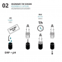 pH-Sensor-Set (blau) ICO Pool und Spa