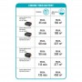 Akku-Heckenschere ComfortCut 60/18V P4A Ready-To-Use Set